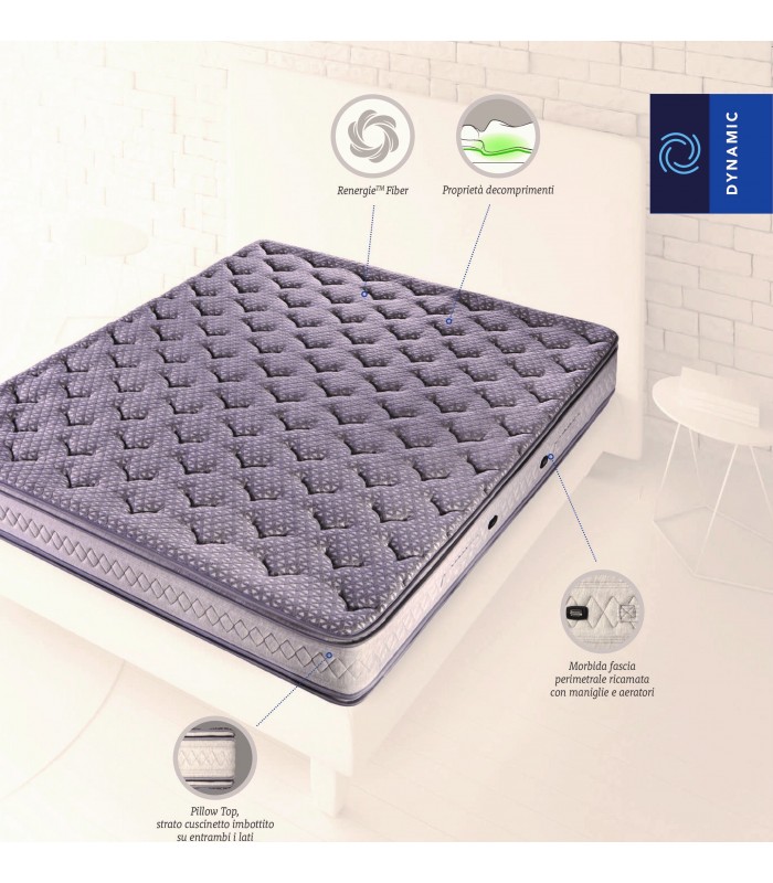 Materasso - Plenitude Dynamic
