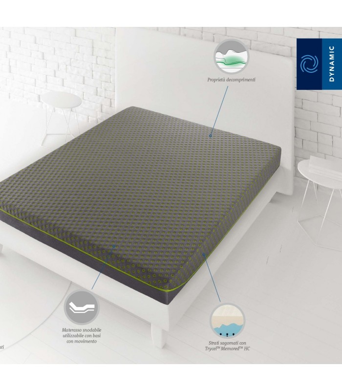 Materasso - Energy Memored