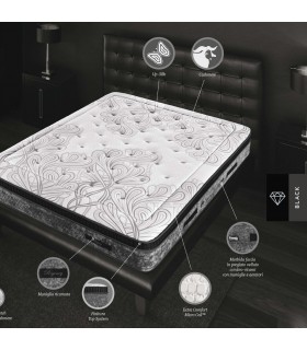 Materasso - Regency